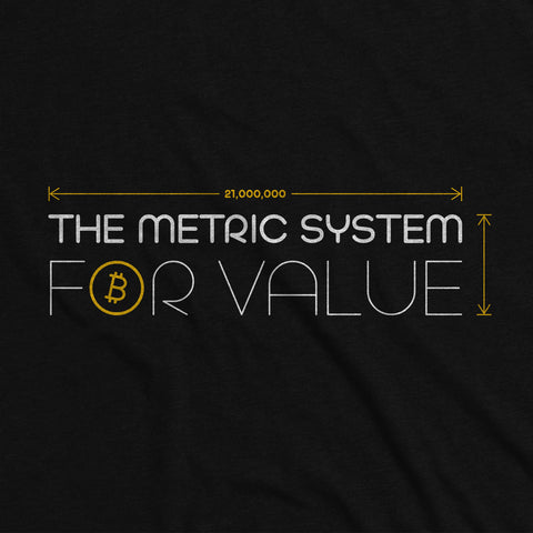 Metric System For Value